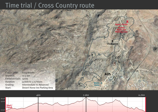 Time Trial / Cross Country Route